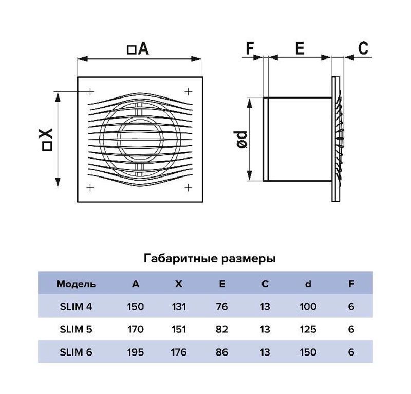 Вентилятор ERA SLIM 4C Dark Gray metal, 160х160 мм Ø100 мм