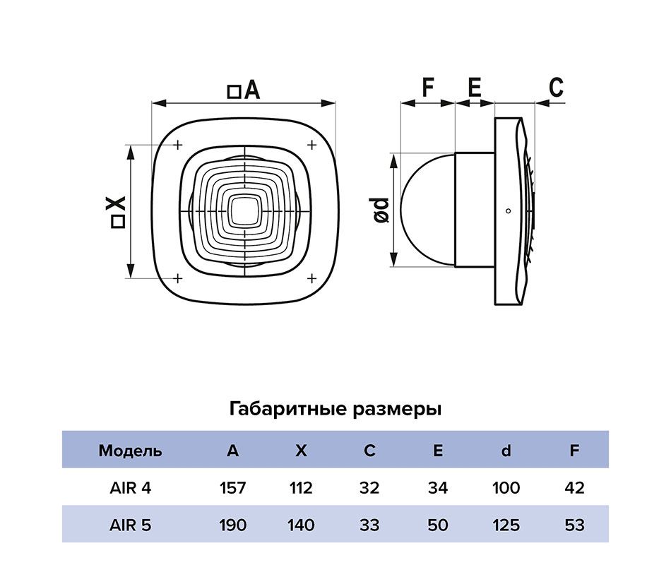 Вентилятор накладной AIR 4C, Ø100 мм