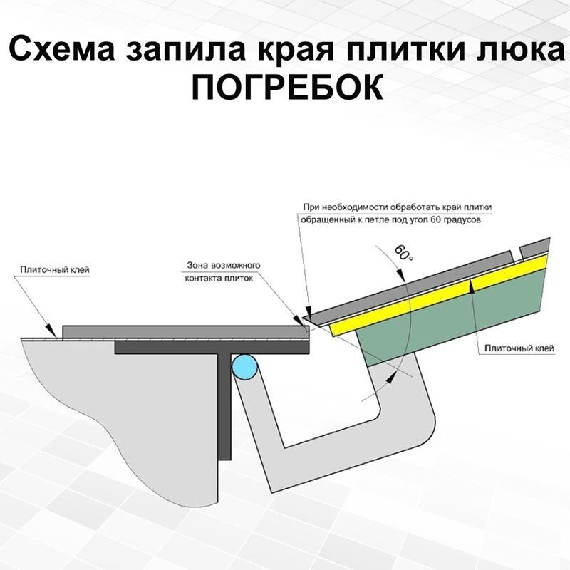 Погребок Алюм 80x100П, люк напольный