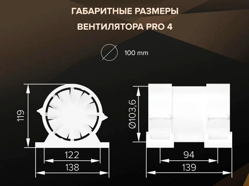 Вентилятор канальный PRO, размеры