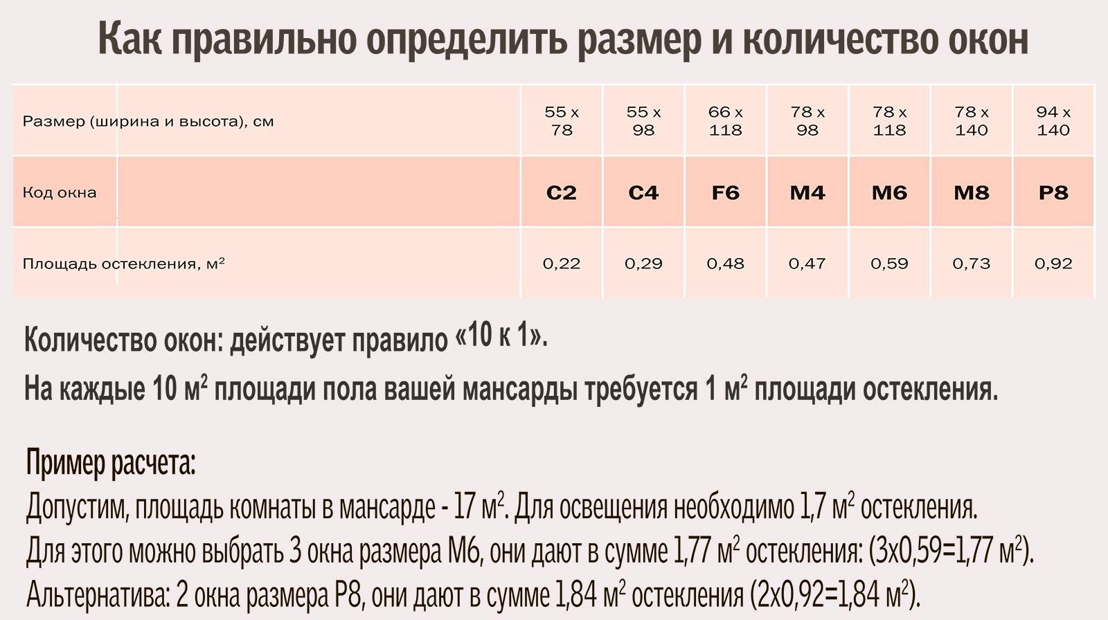 как определить размер окна как определить размер окна