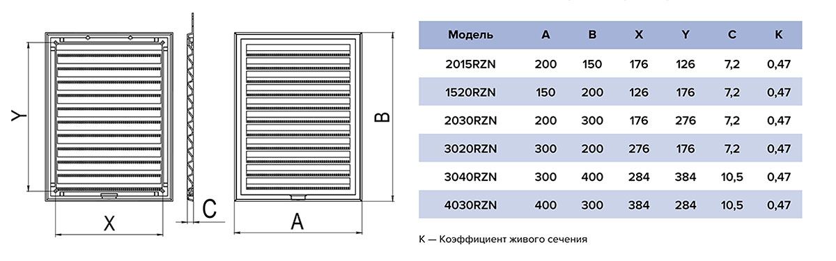 Вентиляционные решетки пластиковые RZN размеры